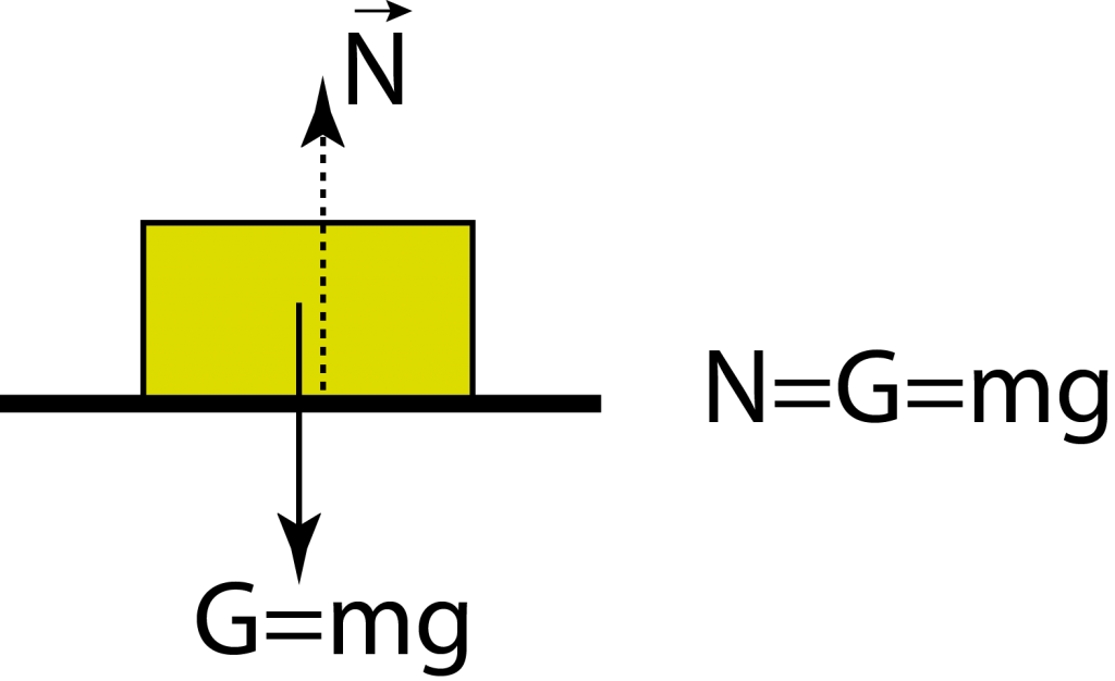 dinamik-5