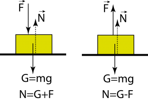 dinamik-6