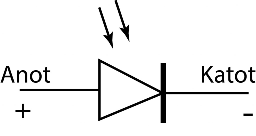 elektronik17