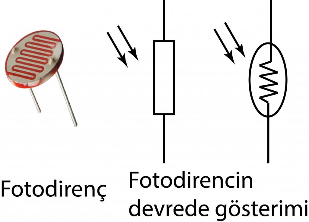 elektronik18