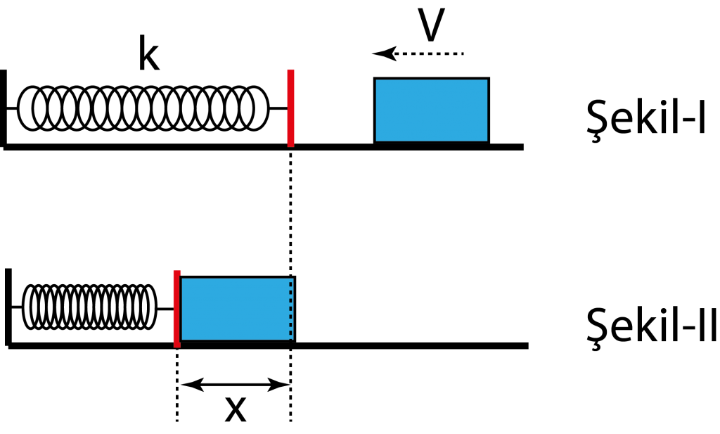 enerji3