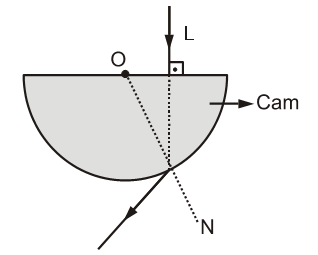 kir4