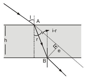 kir6