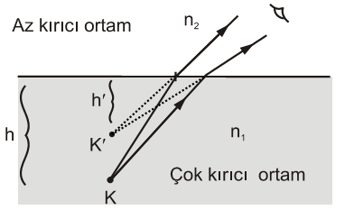 kir8