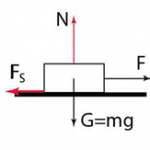 newton2