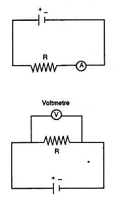 direnc3