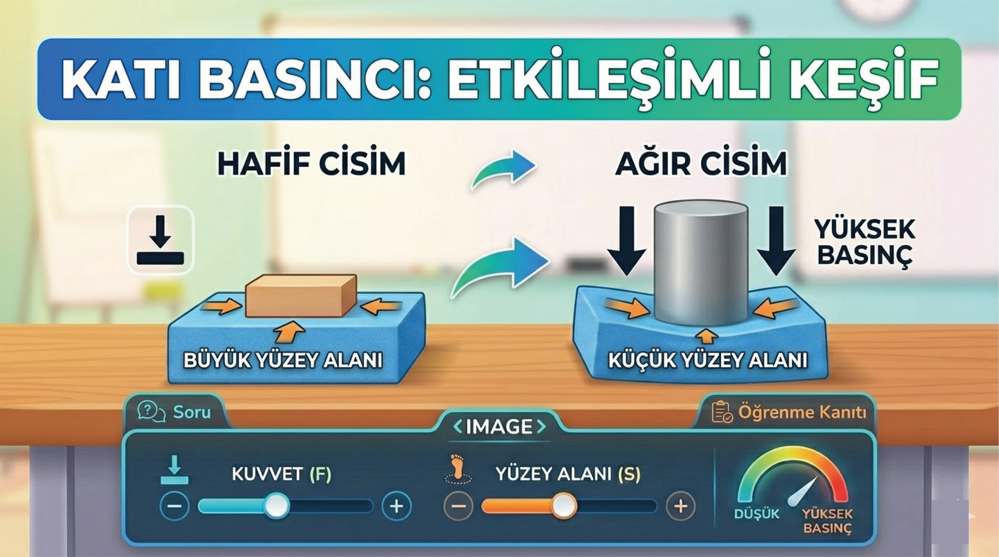 Katı Basıncı Etkileşimli Öğrenme Modülü